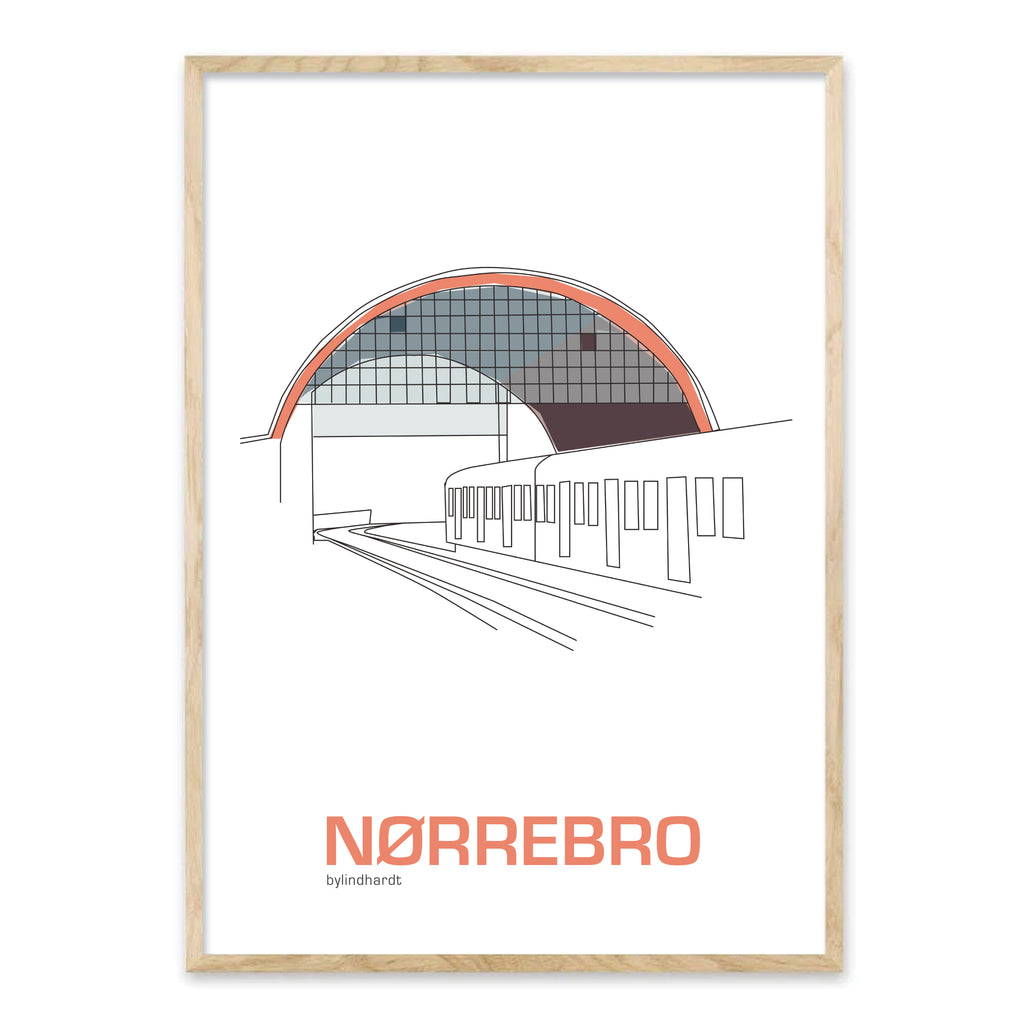 Nørrebro plakater