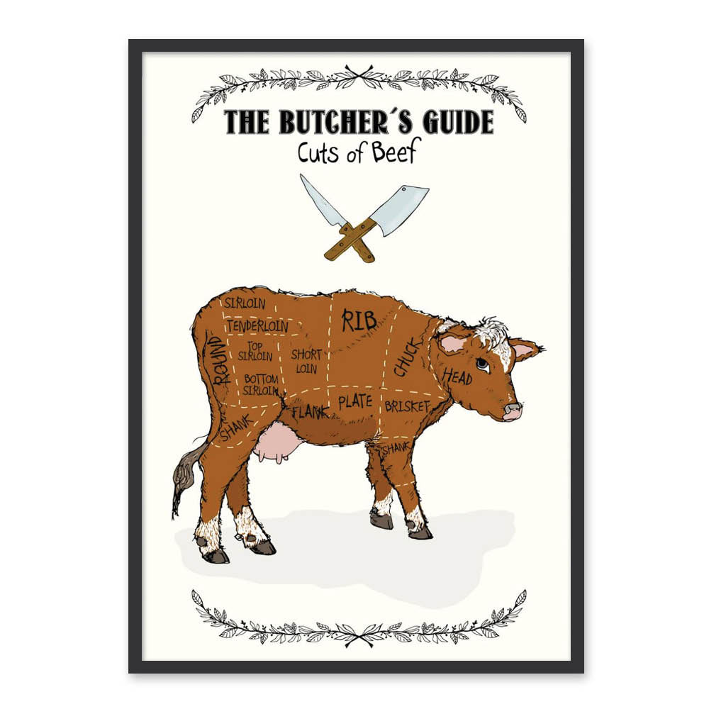 regnskyl Lavet til at huske Ambitiøs The Butchers Guide - Håndtegnet plakat af Mouse & Pen – Homedec.dk