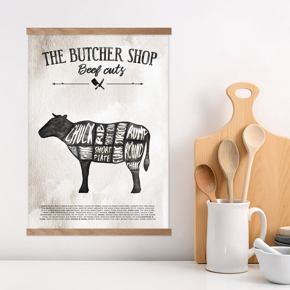 for eksempel indvirkning Mursten The butcher shop - Plakat med kødudskæringer | BILLIG fragt – Homedec.dk