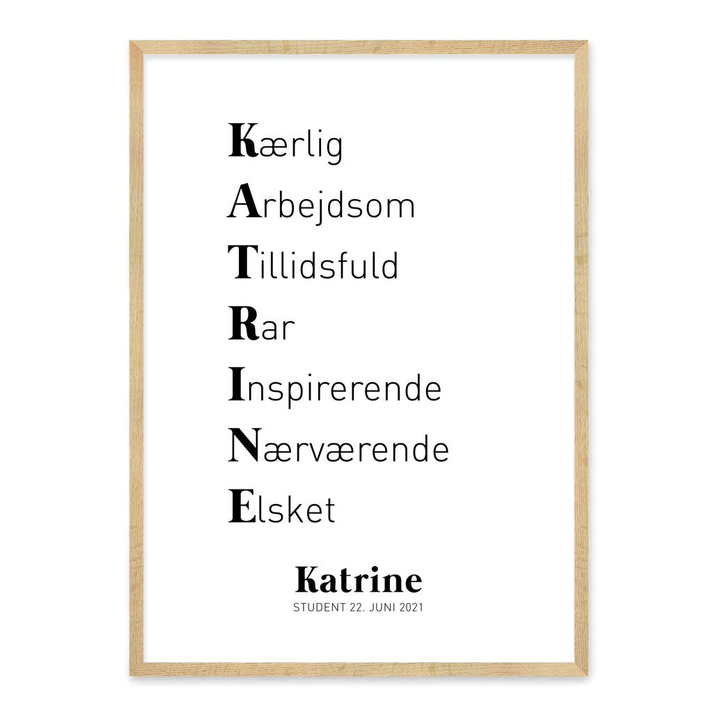 Navneplakat - design selv Homedec.dk